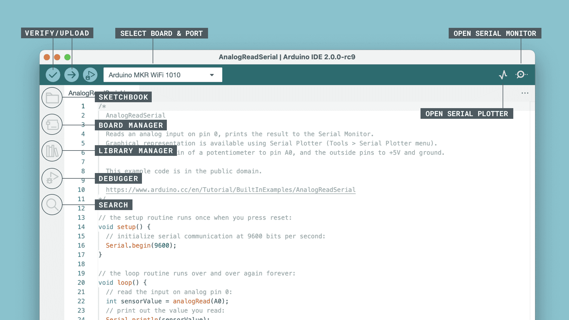 Arduino IDE 2 Overview