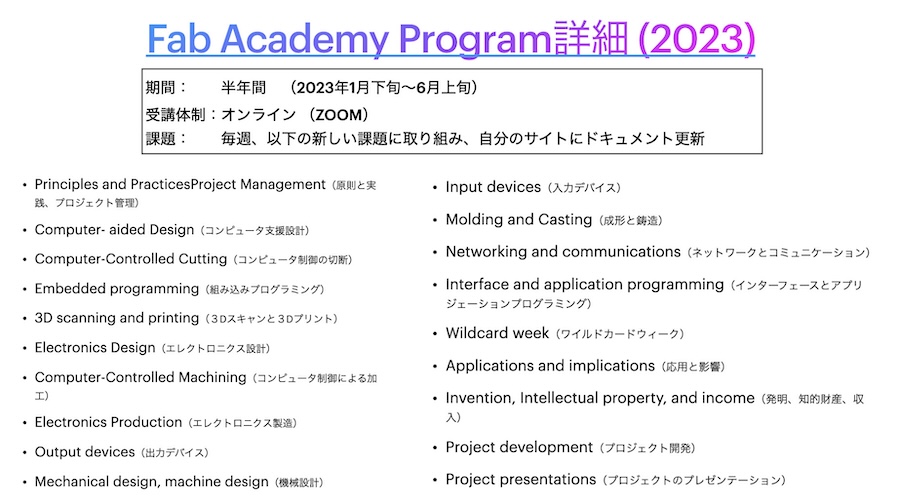 Fab Academy